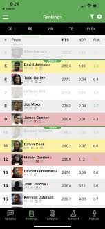 Say goodbye to the talking heads of the fantasy football world and hello to the fantasy footballers. Fantasy Footballers On Twitter Already Enjoying The Udk Udk Users Will Be Able To Draft Players Star And Mark Players And Choose Whether Or Not To Display Drafted Players In Their Rankings