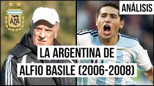 Daftar top skor copa américa 2021 brasil. La Seleccion Argentina Del Coco Basile 2006 2008 Mi Opinion Y Analisis Youtube