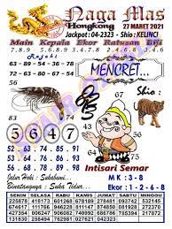 Subah Hk 1 Maret 2021