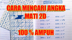 Cara Mencari Angka Mati Hk Rumus Jitu 2d Terbaru 2020 Youtube
