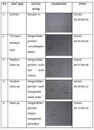 Kategori film pendek ppt download. Terkini Contoh Storyboard Iklan Pendek