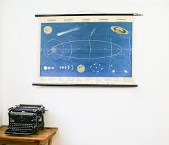 vintage pull down chart astronomy solar planetary system