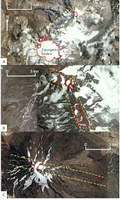 Follow developments in our vineyards and in the market, as well as our latest awards in international competitions. Alignment Of Individual Eruptive Vents In The Three Active Volcanic Download Scientific Diagram