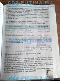 готовые домашние задания по английскому языку 5 класс Spotlight Gdz Po Anglijskomu Yazyku Spotlajt 10 Afanaseva Miheeva Onlajn Free Text Message Free Text Messages