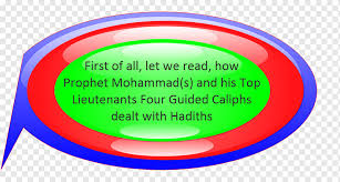 Shopping at muslim stores and buying muslim products, or. Quran Sunnah Muslim Hadith Kafir Insha Allah Label Logo Business Png Pngwing