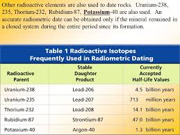 How does radiometric dating work? Fossils And Radiometric Dating Ppt Download