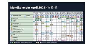Der mondkalender spielt im alltag vieler menschen eine wichtige rolle. Mondkalender April Lagerhaus