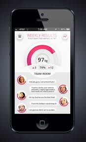 Pin On Ux Design