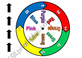 Colour Spinner Game With Chart I Made The Spinner Myself