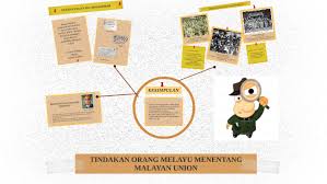 Anas bin tumiran (2011735939) azlan bin samuri (2011182687) izzul asmain bin mohd razali (2011991717) 4. Tindakan Orang Melayu Menentang Malayan Union By Syed Nor Izzam