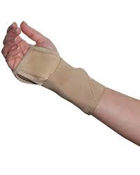 Image result for Wrist Splint