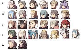 Fe Fates Tier List Fire Emblem Fates Serenes Forest Forums
