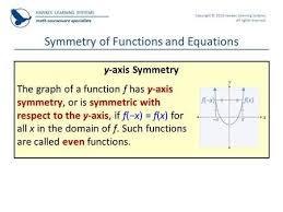 Hawkes Learning Systems Math Courseware Specialists Copyright C 2012 Hawkes Learning Systems All Rights Reserved Symmet Graphing Functions Equations Symmetry
