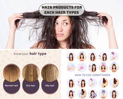 How To Fix Stringy Curls And Get Nice Curl Clumps - Youtube