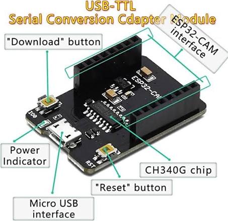 ESP32-CAM W-BT Board ESP32-CAM-MB Micro USB to Serial Port CH-340G with OV2640 2MP Camera Module Dual Mode Support NodeMCU: Buy Online at Best Price in Egypt - Souq is now Amazon.eg