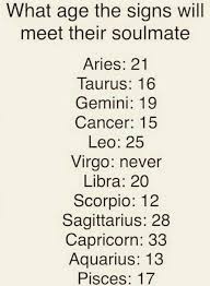 In Wish I Could Just Find My Soul Mate Now Zodiac Signs Aquarius Zodiac Signs Taurus Zodiac Signs