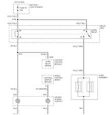 Covered by our complete parts catalog, we have the largest inventory of oem ford town car parts including maintenance parts, replacement parts and accessories for any job needed for your town car. Lincoln Town Car Questions Continous Horn Sounding Cargurus