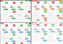 All you do is download the app, then input your transactions from each exchange including trading pair, name of exchange, and price. Best App For Trading Cryptosfc Eg Com