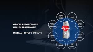 Image result for tbn:888eATj1pVNxaM::www.oracle.com/technology/products/reports/htdocs/faq/Images/Graph1.jpg