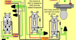3 Way Switch Wiring Diagrams 3 Way Switch Wiring Electrical Plug Wiring Electrical Wiring