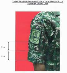 Arahan Baru Cara Pemakaian Uniform No 5 Pasukan Rejimen 515 Askar Wataniah Facebook