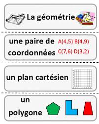 An Open Marketplace For Original Lesson Plans And Other Teaching Resources Math Word Walls Word Wall Labels Word Wall