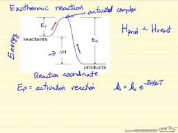 11500 j/mol + (23 kj/mol x 1000) = 34500 j/mol. Description Of The Reaction Coordinate Youtube