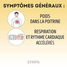 Sympa La Difference Entre Une Crise D Angoisse Et Une