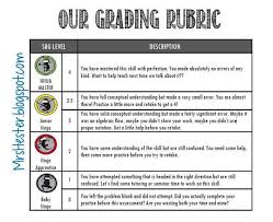 Testing Testing 1 2 3 Standards Based Grading Math Standards Based Grading High School Standards Based Grading Rubric