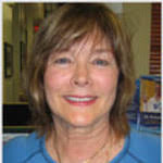 Dr. Dustin Grimes, Dentistry