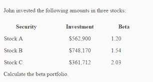 Chaque maître un peu riche, promit sa finance en s'enrôlant sous la bannière du jeune lamblerville (balzac, œuvres div.,t. Solved John Invested The Following Amounts In Three Stock Chegg Com