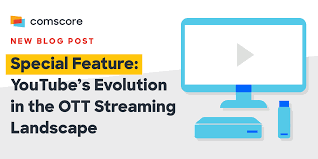 Ott refers to media distribution over the internet, where the content producer does not control the distribution channel. Special Feature Youtube S Evolution In The Ott Streaming Landscape