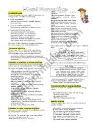 Explanation & calculations or print the worksheet to practice offline. Word Formation Esl Worksheet By Ang Ruiz