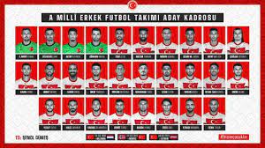 Milli takım fikstürü sayfasından 2020/2021 sezonu euro 2020 oynayacağı futbol maçlarını ve fikstürü görebilirsiniz. A Milli Takim Kadrosu Aciklandi