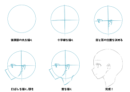 横顔のあたりの描き方 描き方 簡単スケッチ 顔 描き方