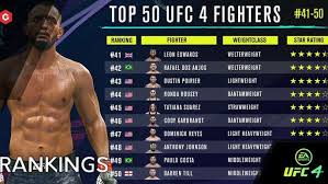 Everyone can get ufc lightweight rankings with champion, and weight division. Ufc 4 Rankings Top 50 Fighters In Ufc 4