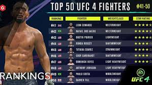It was almost impossible not to notice him after he knocked out diego brandao on ufc fight night dublin in july 2014, then spectacularly announced, we're not. Ufc 4 Rankings Top 50 Fighters In Ufc 4