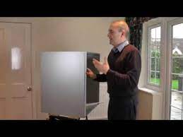 A broad range of heat shields resources are compiled in this industrial portal which provides information on manufacturers, distributors and service companies in the heat shields industry. How To Fit Heat Deflectors On Your Kitchen Doors Youtube