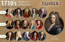Men S Headdresses And Hairstyles 18th Century 18th Century Costume 18th Century Clothing 18th Century Fashion