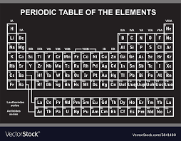 Download printable periodic table in black and white here for free.benefits of printable periodic table in black and whitewhen you find out about the periodic table, you will probably connect it with chemistry or science. High Resolution Periodic Table Of Elements Black And White Pdf Periodic Table Timeline