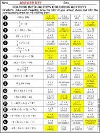 Worksheets are systems of, solving inequalities date period, graphing and solvi. Pin On Algebra 1 Ideas