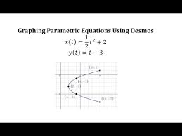 Parametric Equations Using Desmos: Table Of Values, Graph, And Orientation  - Youtube