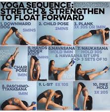 Downdog Childs Pose Plank Ukatasana Forward Fold Navasana Seated Forward Fold L Sit Easy Yoga Workouts Yoga Sequences Yoga