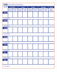 curious free chart for recording blood sugar and blood