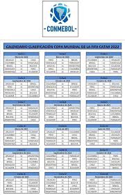 Recibe lo último en eliminatorias conmebol. Fixture Eliminatorias Qatar 2022 Calendario Clasificatorias Sudamericanas 2022 Conmebol Sorteo Fechas Y Partidos Paraguay Vs Peru Colombia Vs Venezuela Peru Vs Venezuela La Republica