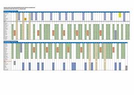 Good news for those who rely on the ktm komuter train service. Ktm Berhad Makluman Penting Mulai 1 Jan 2019 Terdapat Facebook