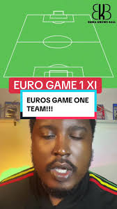 EUROS GAME 1 TEAM OF THE WEEK 11 #emmaknowsball #football #footballtiktok  #euro2024watchalongwithemmaknowsball #ardaguler #musiala #euro2024 #fyp