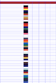 Revell Paint Conversion Chart To Testors Www