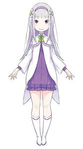 Image result for Emilia