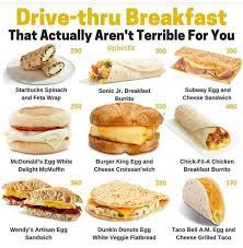 Drive Thru Breakfast Low Calorie Fast Food Healthy Fast Food Options Healthy Fast Food Choices